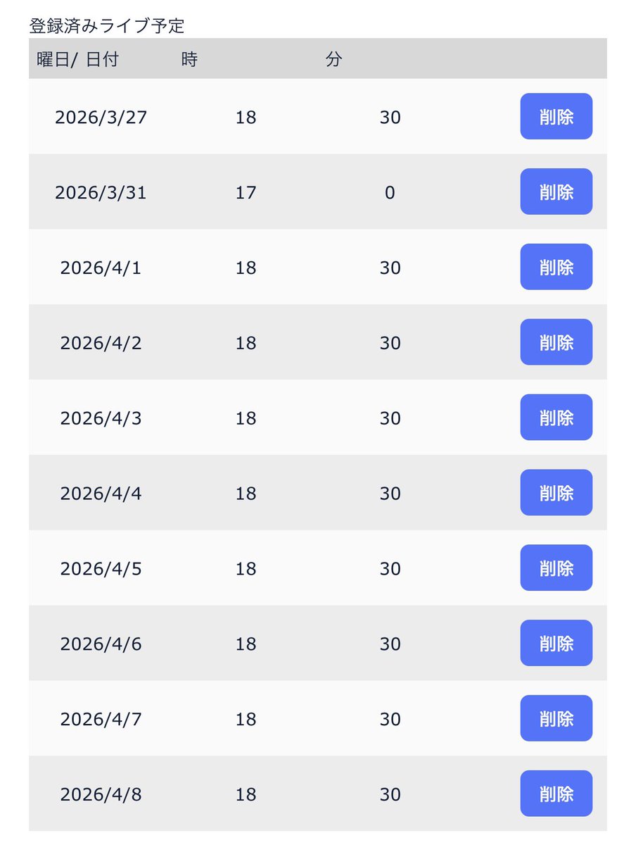 石井里奈(りなてぃん) tweet media