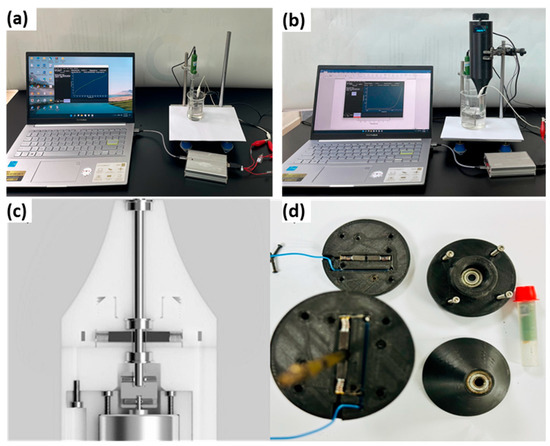 #recommendedreading

📖 Open-Source Equipment Design for Cost-Effective Redox Flow Battery Research, by Trinh V. Dung, et al.

🔗Read at: brnw.ch/21x1afR

#EnergyStorage #RedoxFlowBattery #RenewableEnergy #BatteryTechnology #OpenSource #SustainableEnergy