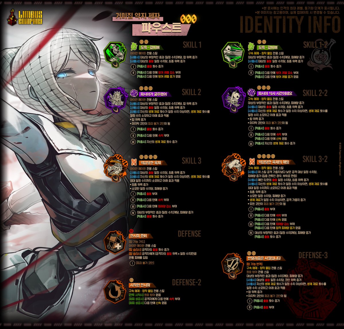 Limbus Company tweet media