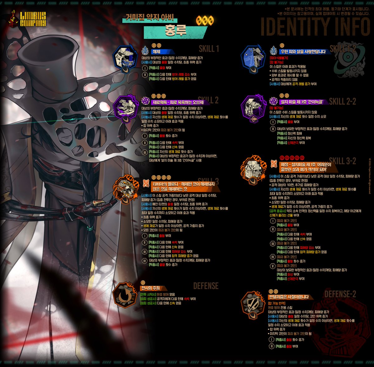 Limbus Company tweet media