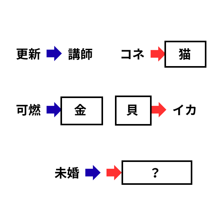 Kaz@あやひ、絢姫 tweet media
