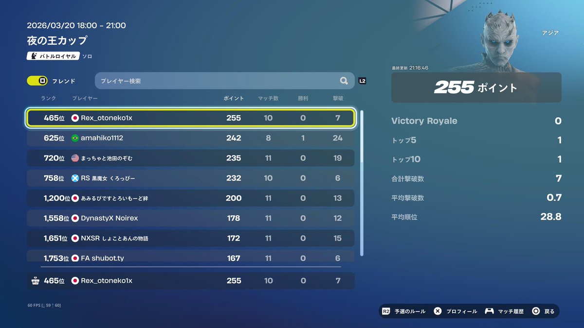 otonekofn tweet media