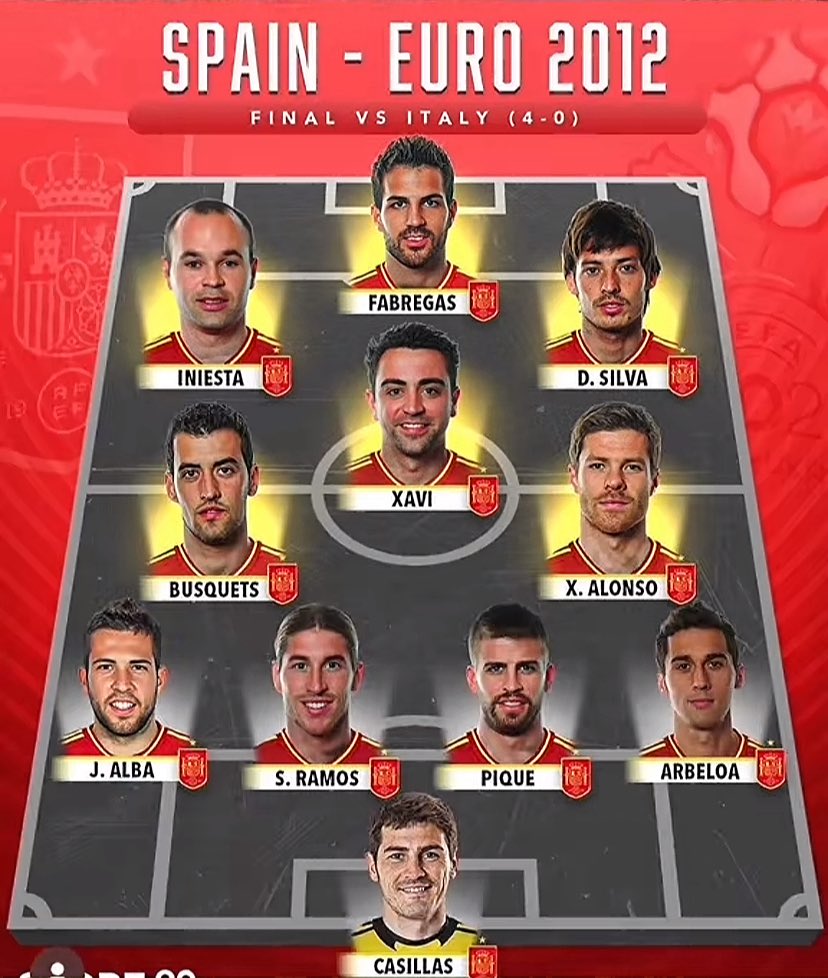 𝕬𝕴𝖅𝕰𝕹 🇸🇳🦅🌊 tweet media