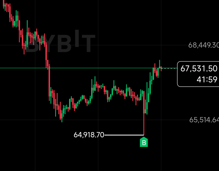 📜 Crypto Gnosis 📜 tweet media
