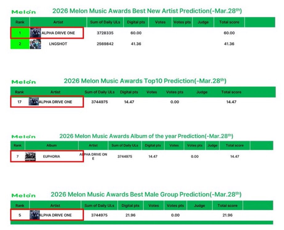 𝒌𝒊𝒕𝒕𝒚 🐈‍⬛🐾REST 🤏🏻 tweet media