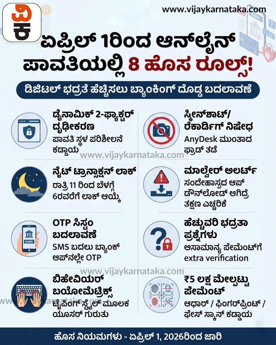 Vijaykarnataka's tweet photo. Online Payment : ಮುಂದಿನ ಆರ್ಥಿಕ ವರ್ಷ ಆರಂಭಕ್ಕೆ ಎರಡು ದಿನಗಳು ಬಾಕಿ ಉಳಿದಿದೆ. ಈಗಾಗಲೇ ಏಪ್ರಿಲ್ ಒಂದರಿಂದ ಅನ್ವಯವಾಗುವಂತೆ, ಹಲವು ಬದಲಾವಣೆಗಳಾಗಲಿವೆ.
#OnlinePayment
#DigitalBanking
#BankingRules
#April1Update
#FinanceUpdate
#CashlessIndia https://t.co/8AzBuf4v7Z