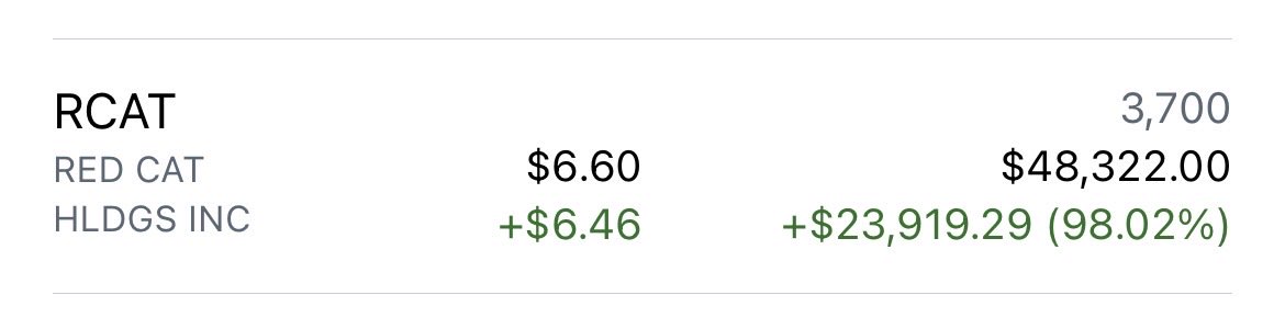 David Ellis tweet media