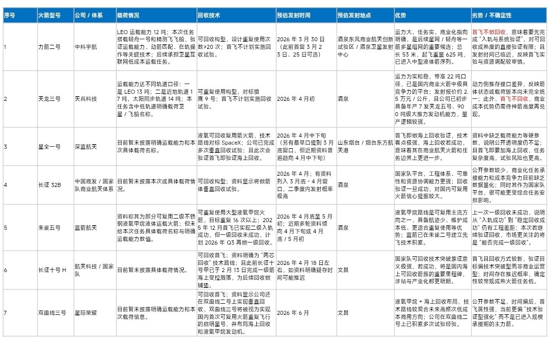 STOCK调研公社 tweet media
