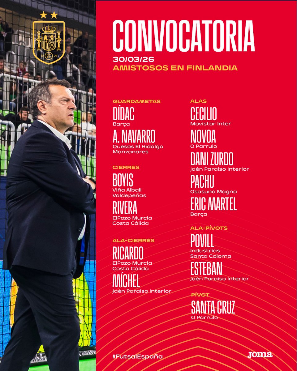 Futsal RFEF tweet media