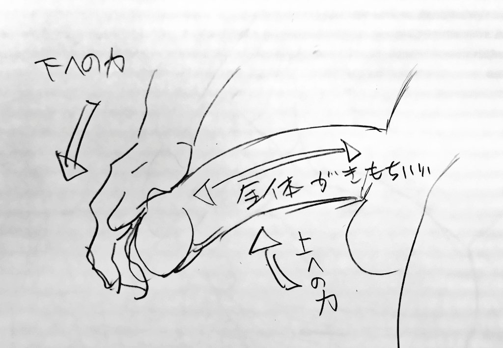 ちんこ、何でこれがじんわり
気持ちいいのか…謎 