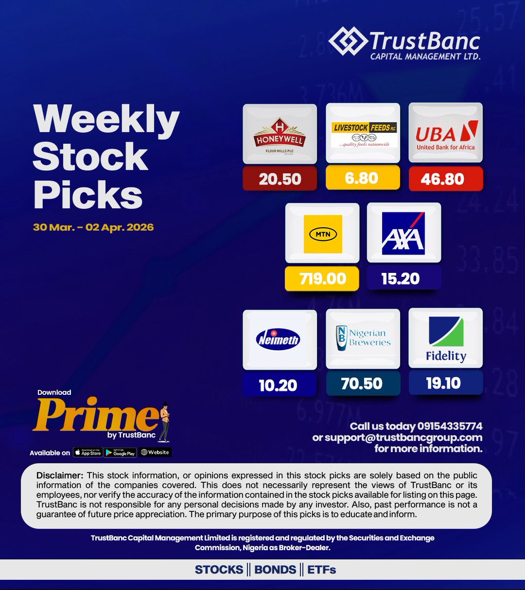 TrustBanc Financial Group tweet media