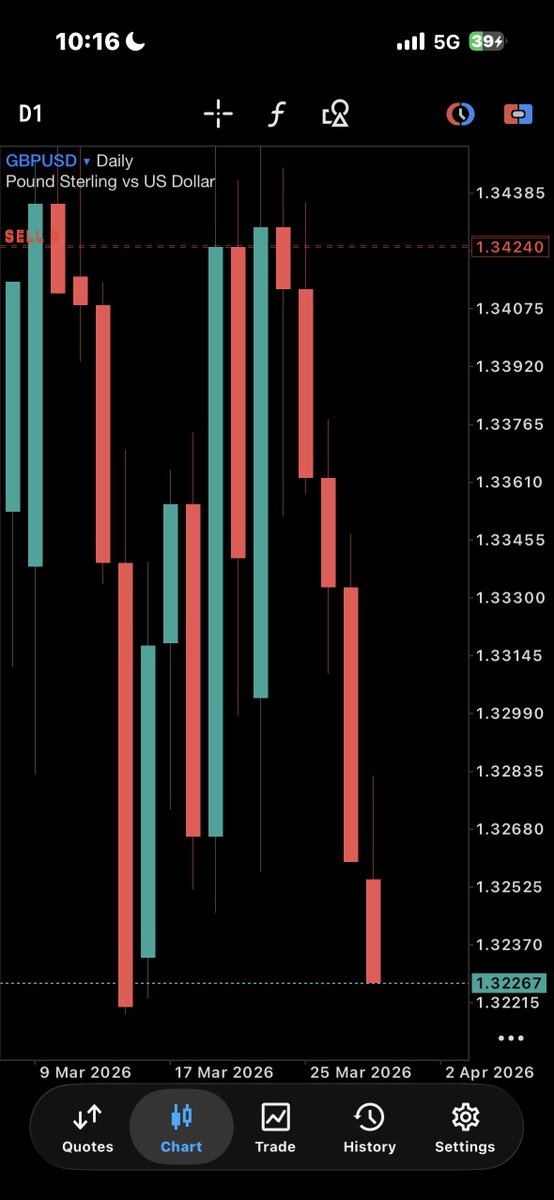 iamlpt_forex tweet media