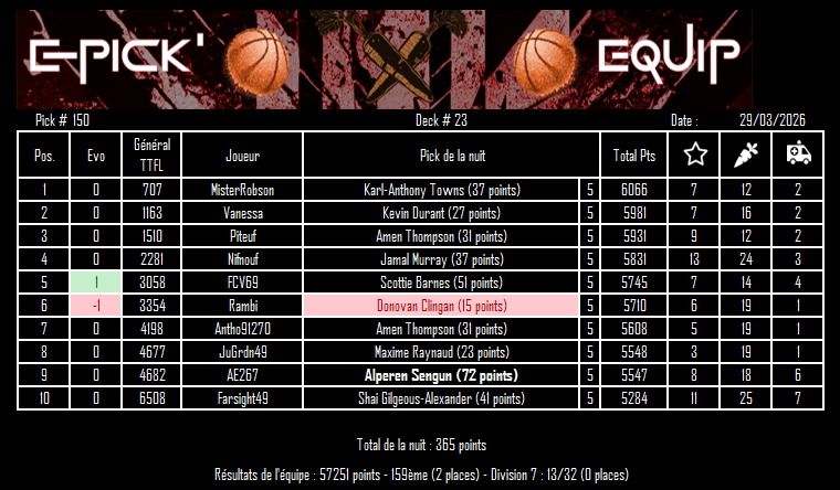 EPICK EQUIP TTFL tweet media