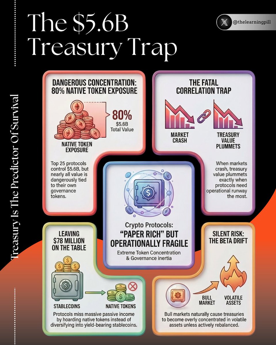 The Learning Pill 💊 tweet media