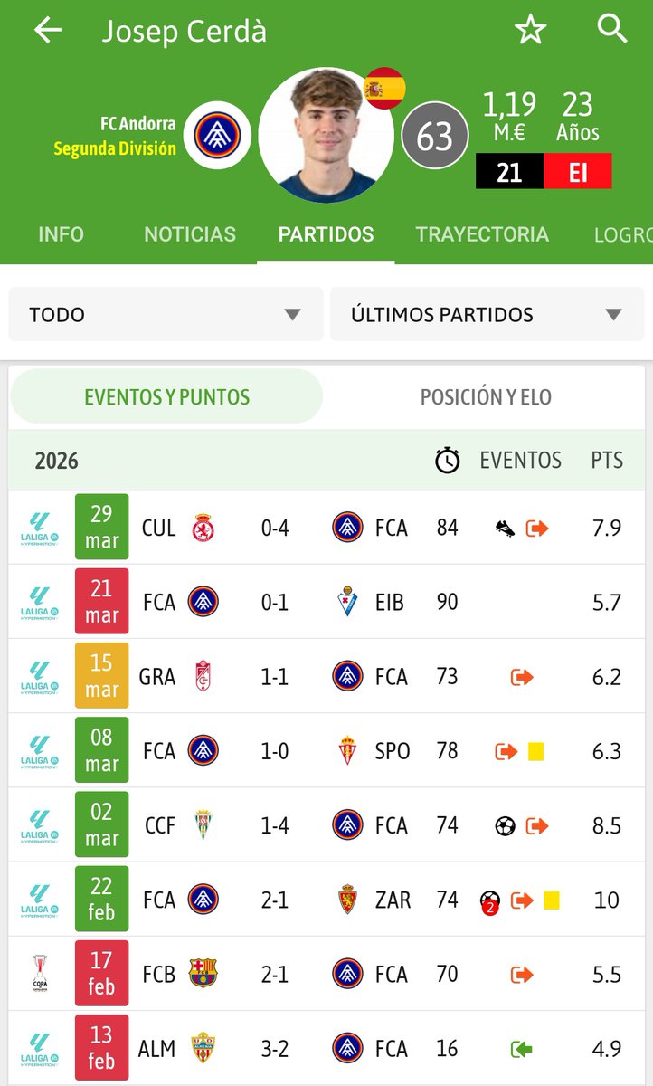 sdp.Fueradcontexto🇧🇬 tweet media