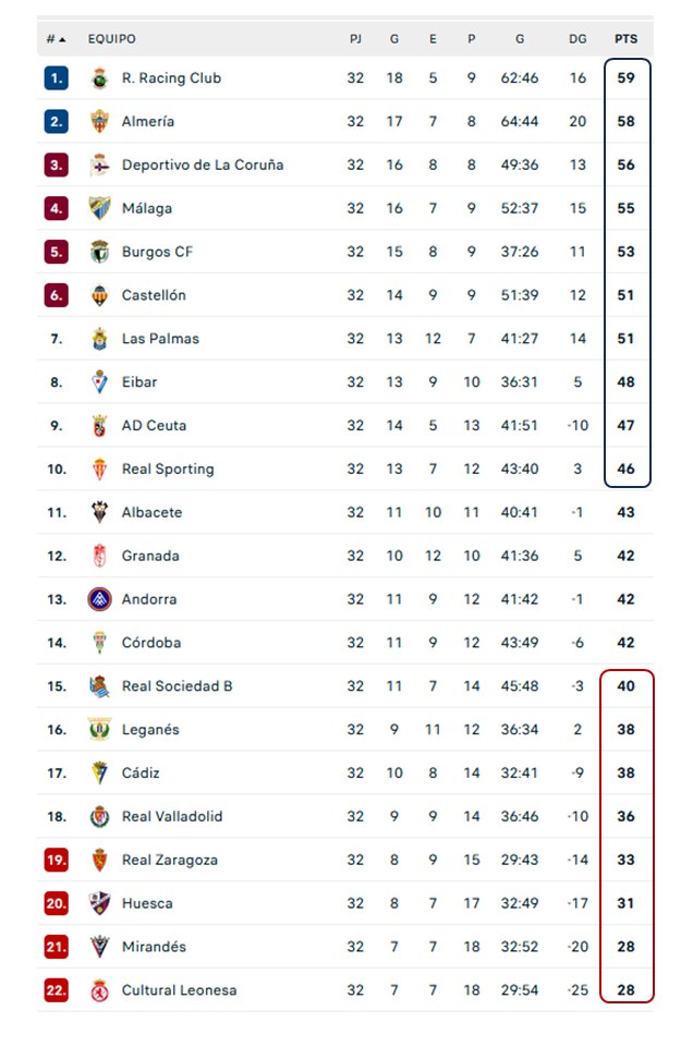 GRADA B pro tweet media