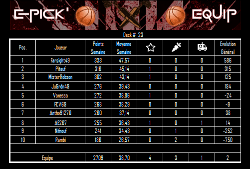 EPICK EQUIP TTFL tweet media