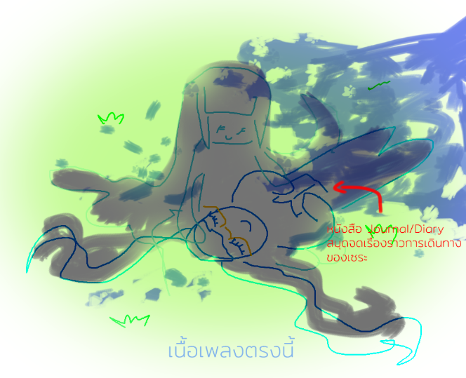 CERA 🎃@PLG | GRADUATE 30 MAR 2026 tweet media