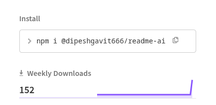 DipeshGavit333's tweet photo. 150 weekly downloads already! https://t.co/l71WhW6te5