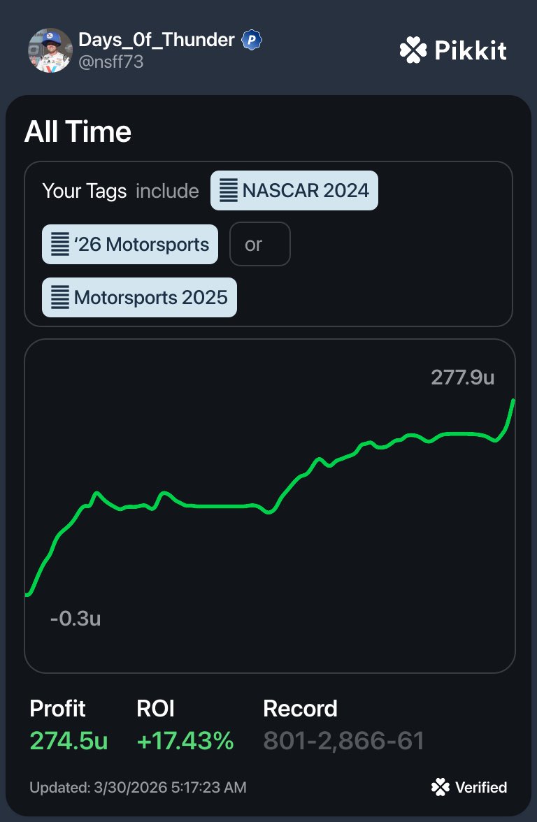Days_0f_Thunder tweet media
