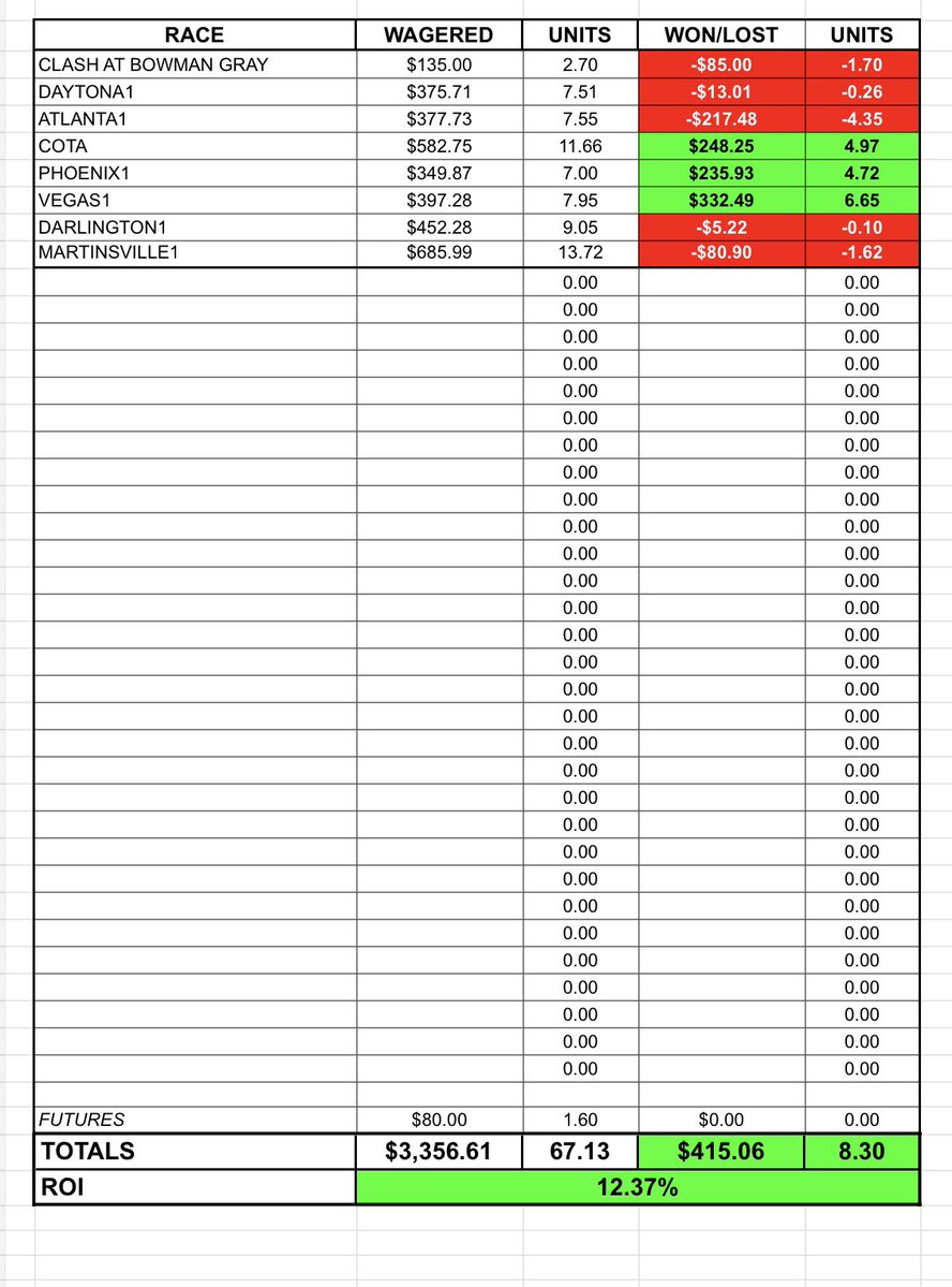 Days_0f_Thunder tweet media