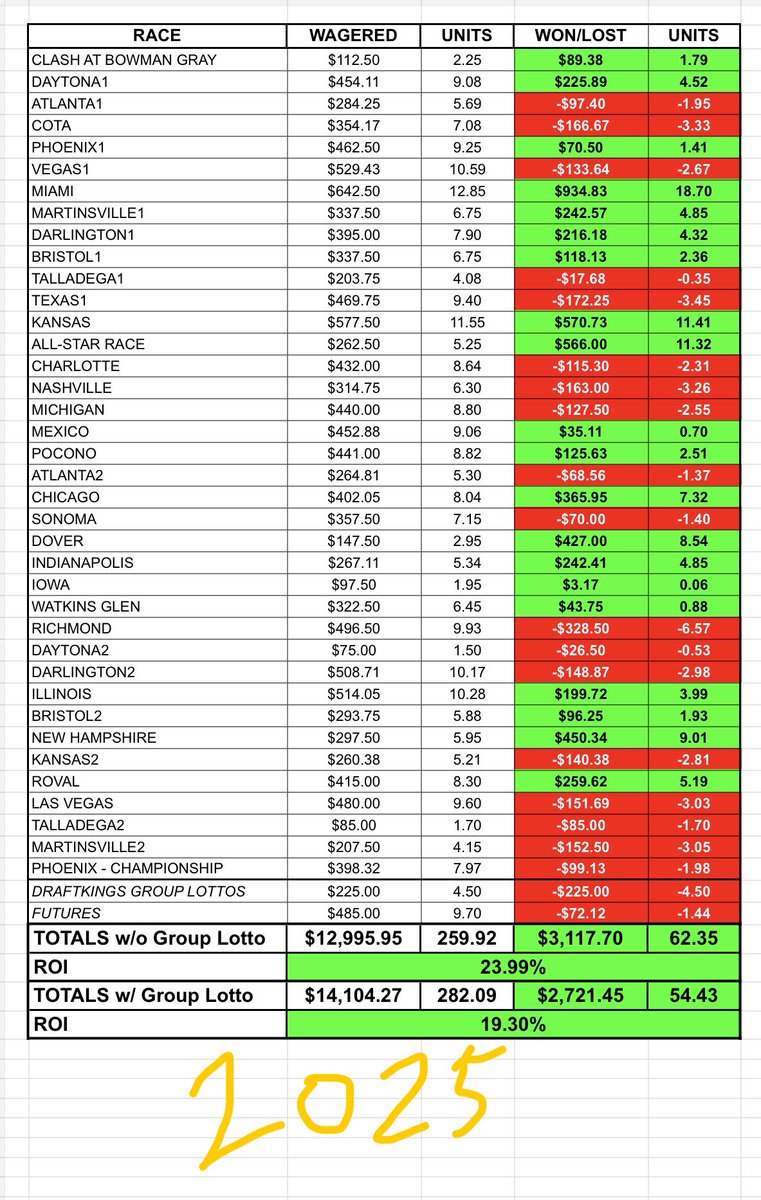 Days_0f_Thunder tweet media