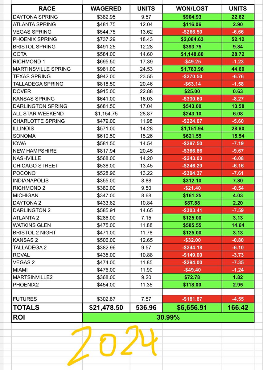 Days_0f_Thunder tweet media