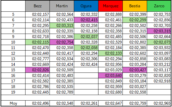 La boîte à clapets tweet media