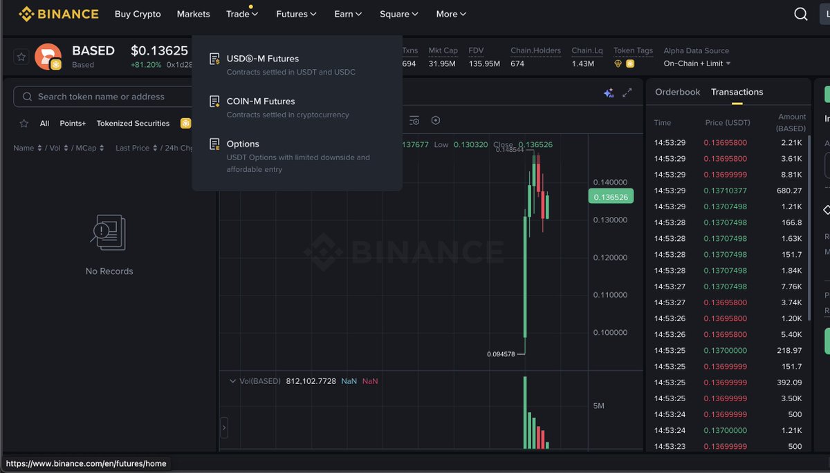 0xhustler18's tweet photo. ๐ฅ@BasedOneX is now live on @BinanceWallet Alpha.
No need to claim , airdrop tokens will be directly sent to your wallet.
FDV $136M
there is a market on @Polymarket related to FDV
https://t.co/eGO2MwLY1V
#polymarket #basedone #airdrop https://t.co/LHX0sB01JY