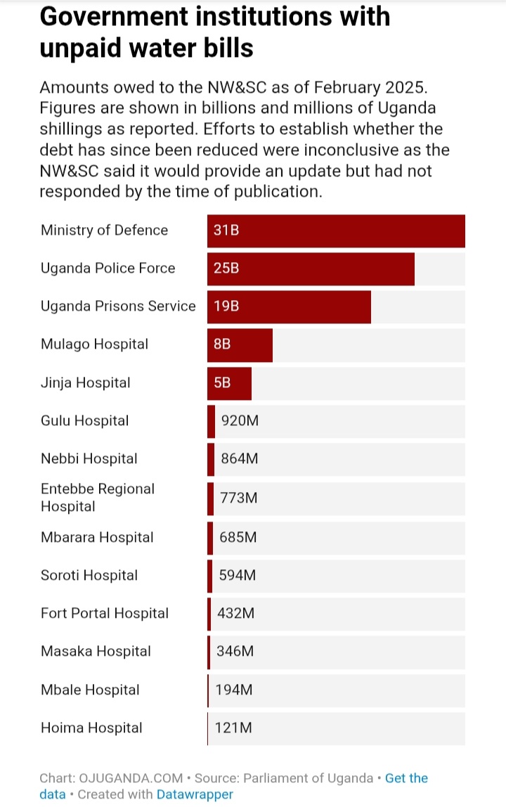 𝐌𝐮𝐬𝐚𝐚𝐳𝐢 NAMITI tweet media