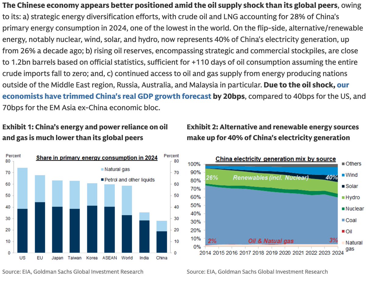 Brian Sozzi tweet media