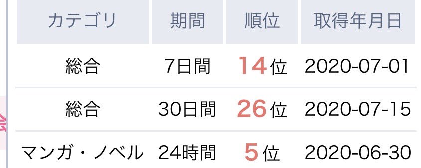 【期間限定50%オフ】

春だけど夏祭り🎆

夏祭りでの野外プレイ

#男の娘 

ランクインもした思い入れのある作品です

どうぞよろしくお願いいたします🫶🏻

リンクはツリー↓ 