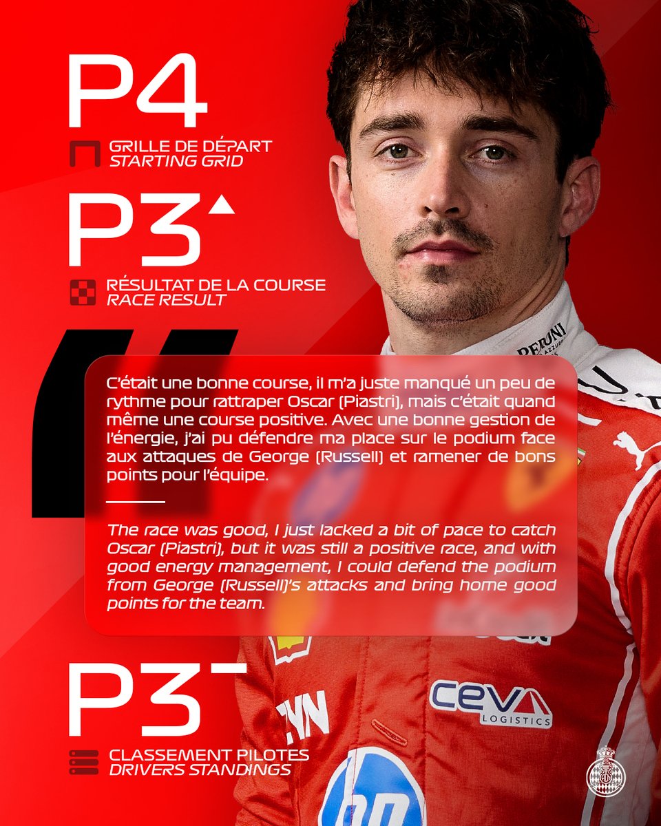 ACM_Media's tweet image. 3e marche du podium pour la 3e course de la saison 🥉🇲🇨

—

3rd place on the podium in the 3rd race of the season 🥉🇲🇨

#F1 #JapaneseGP #MonacoGP #CharlesLeclerc #DagheCharles