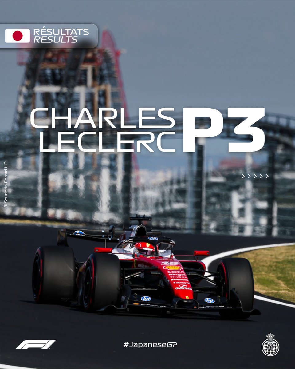 ACM_Media's tweet image. 3e marche du podium pour la 3e course de la saison 🥉🇲🇨

—

3rd place on the podium in the 3rd race of the season 🥉🇲🇨

#F1 #JapaneseGP #MonacoGP #CharlesLeclerc #DagheCharles