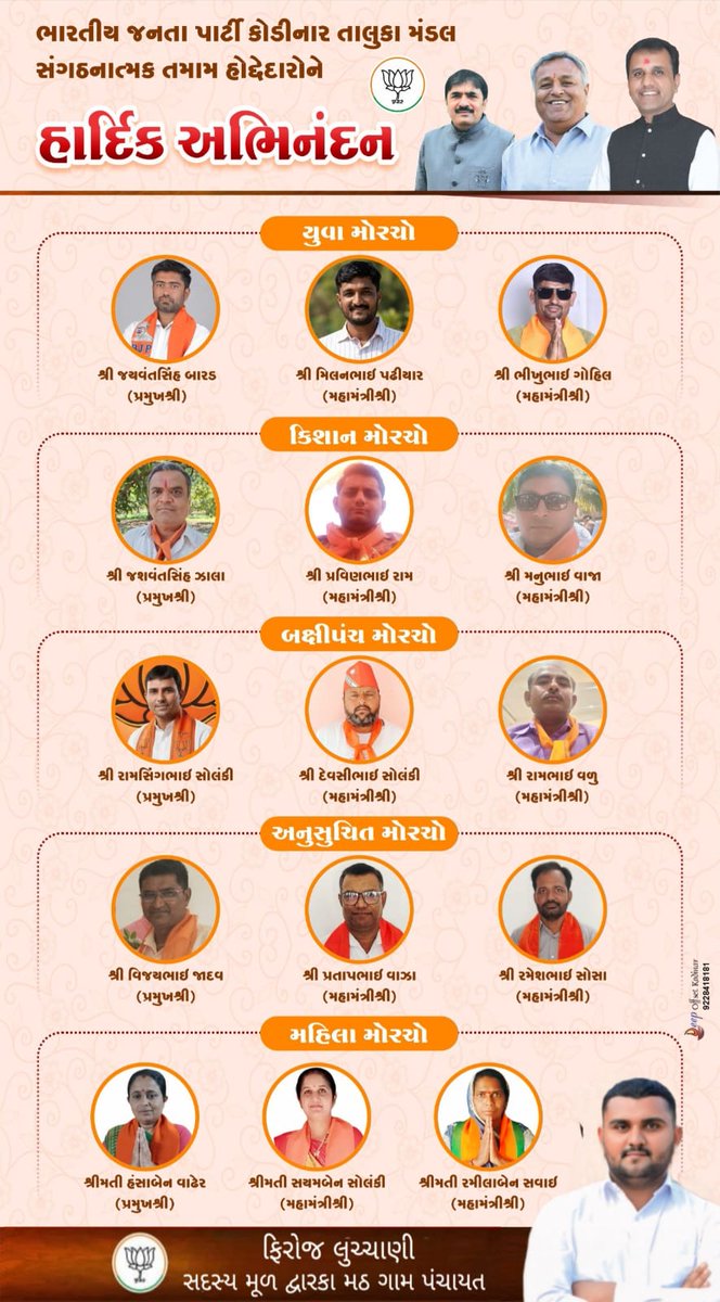 FLuchani's tweet photo. નવનિયુક્ત કોડીનાર તાલુકાના પદાધિકારીઓને અભિનદન 💐 https://t.co/n2Pu2kONjm