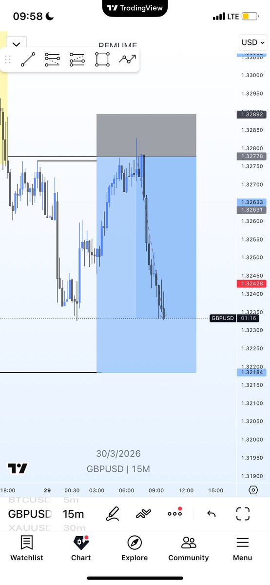 OGHENE REMUME tweet media