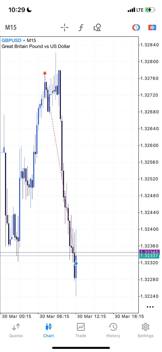 OGHENE REMUME tweet media
