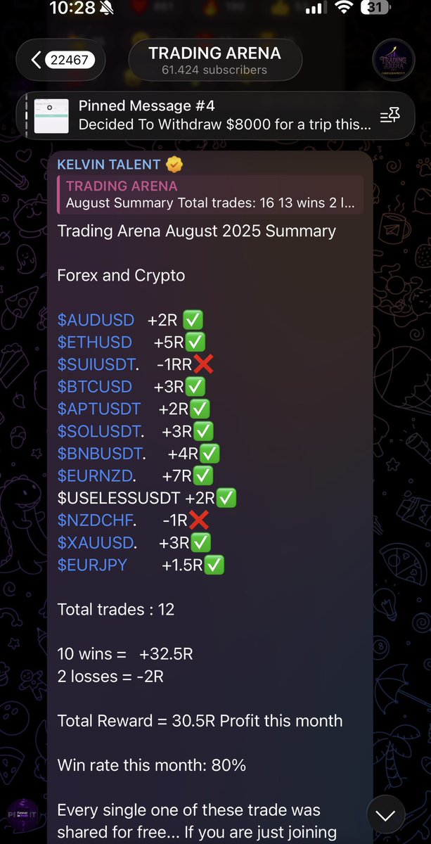 Kelvin_Talent📊🥂 tweet media