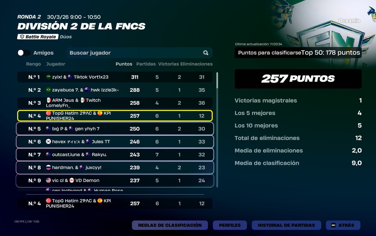 KPI TIIGER tweet media