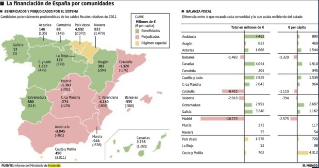 Espill de l'anima tweet media
