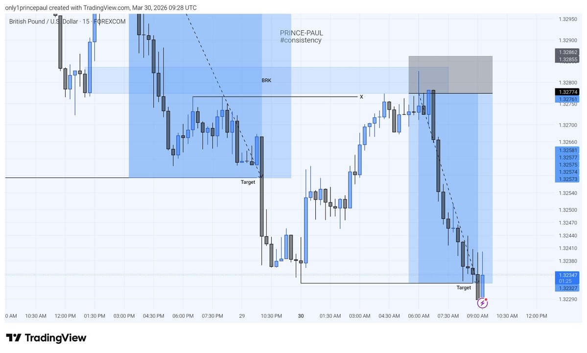 PRINCE-PAUL💎 tweet media