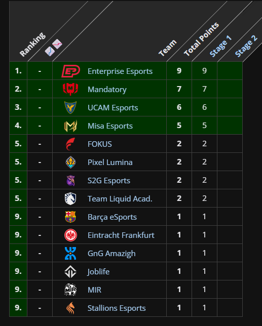 Soul Chains tweet media