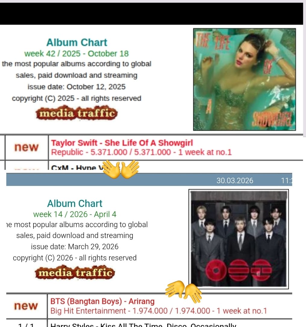 |Ain ✧❤️‍🔥 tweet media