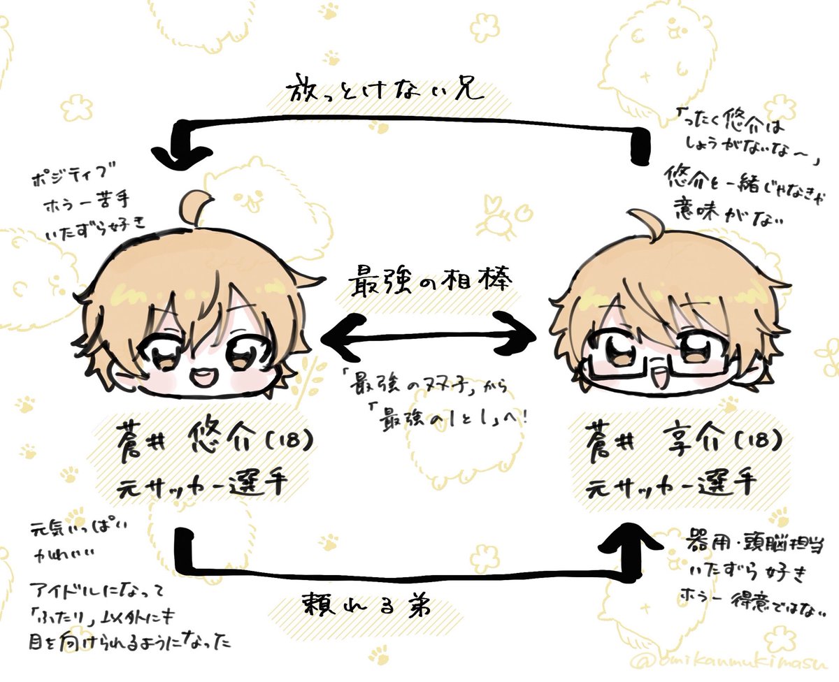 サイリ tweet media