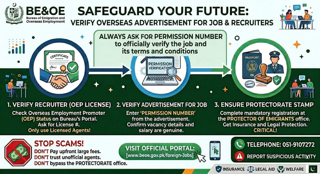 Bureau of Emigration and Overseas Employment(BEOE) tweet media
