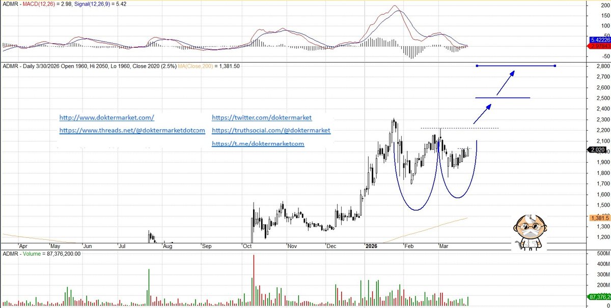 doktermarket tweet media