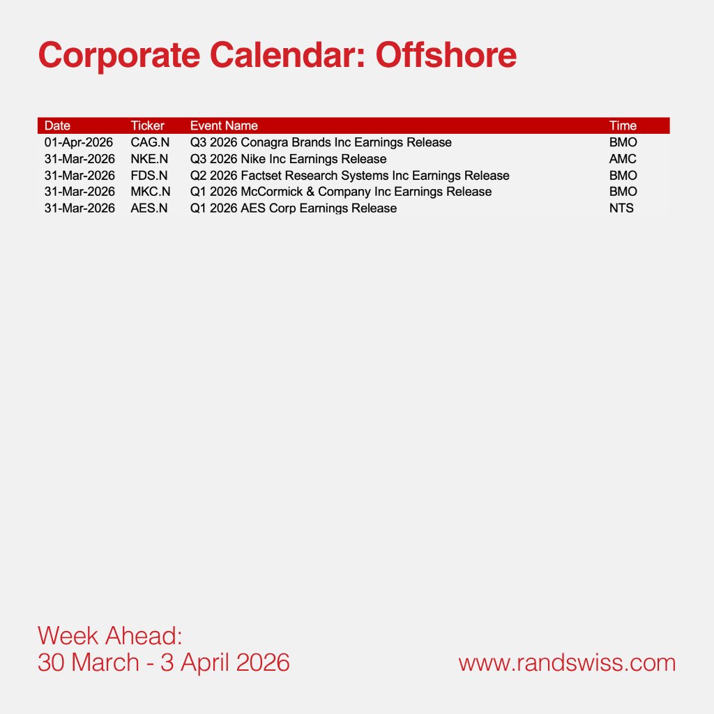 Rand Swiss tweet media