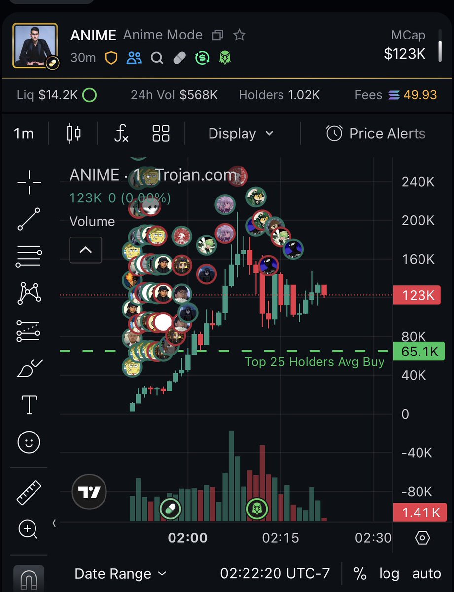 fomo 🧠 tweet media