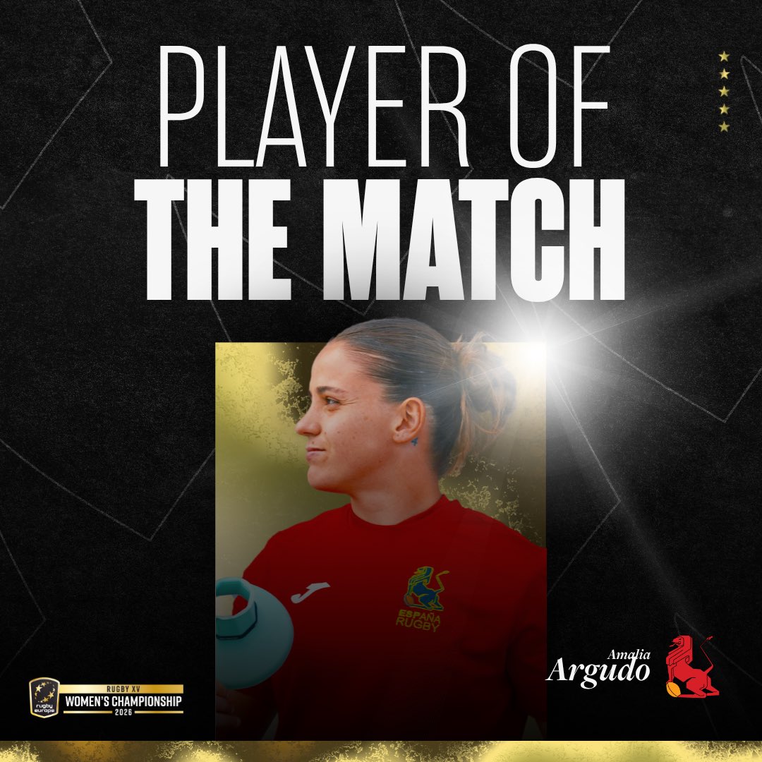 rugby_europe's tweet photo. πͺπΈπ 14 points on the scoreboard and a well-deserved Player of the Match trophy for Amalia Argudo after her performance against Belgium on Saturday.
#WREC26 https://t.co/BszSRpsHBh