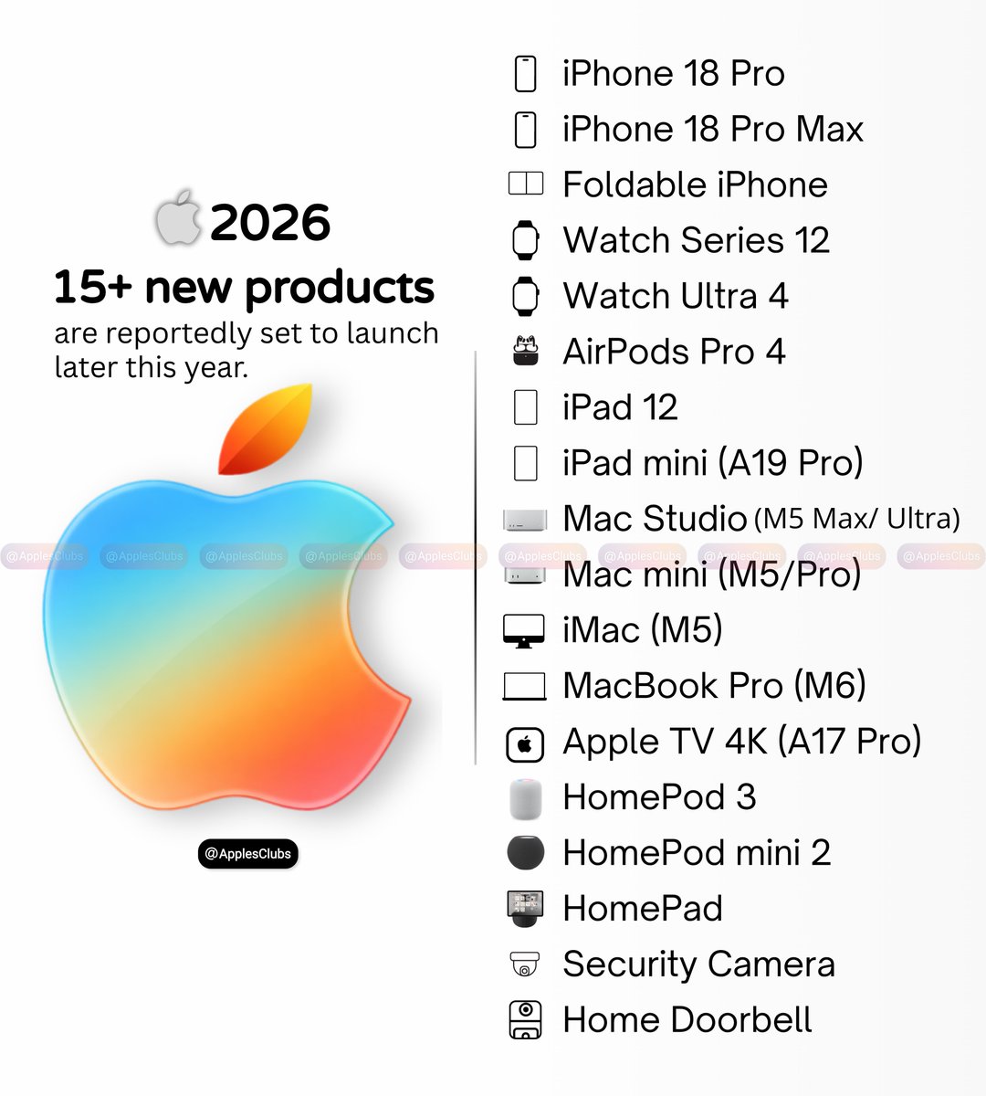 Apple Club tweet media